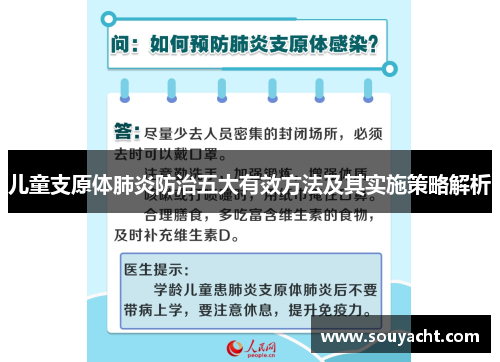 儿童支原体肺炎防治五大有效方法及其实施策略解析