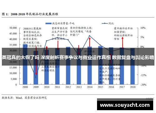 英冠真的太假了吗 深度剖析赛事争议与商业运作真相 数据复盘与舆论影响