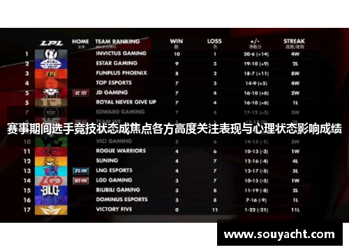 赛事期间选手竞技状态成焦点各方高度关注表现与心理状态影响成绩